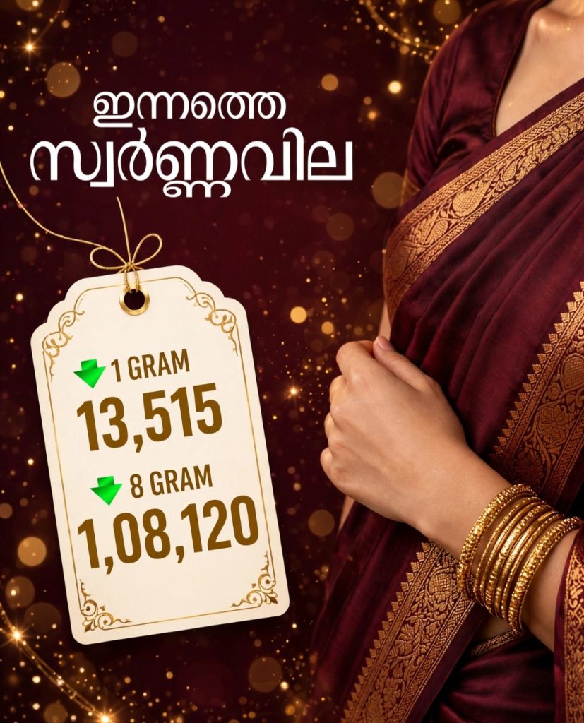 ഇന്നത്തെ സ്വർണ്ണവില…
